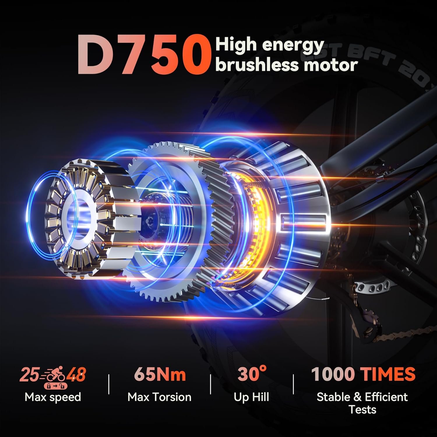 jansno upgraded all terrain electric bike – rugged performance jansno upgraded all terrain electric bike – rugged performance